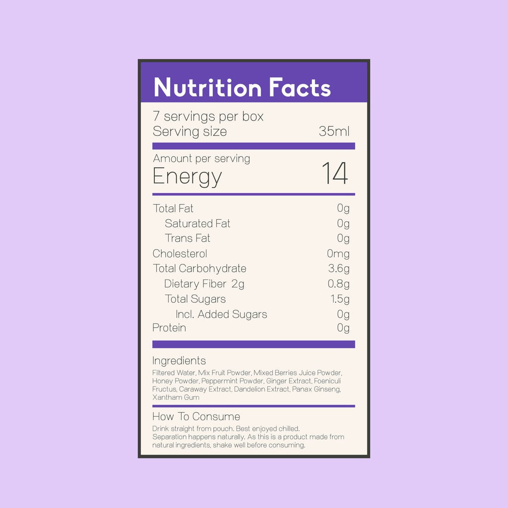 Tradishot Gas Relief