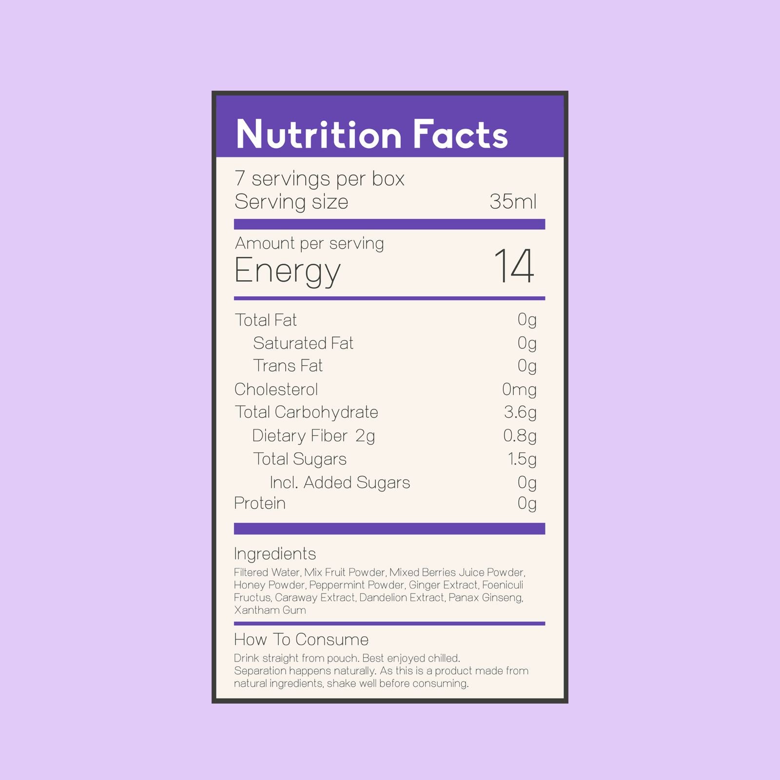 Tradishot Gas Relief